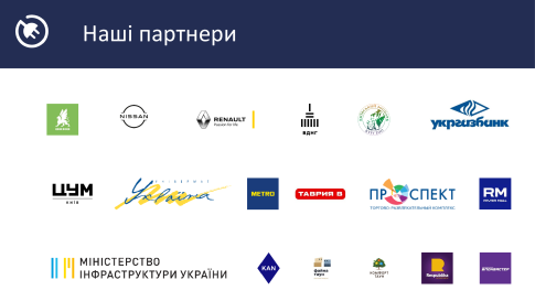 Бізнес на зарядних станціях для електромобілів - Інвестиції в електрозаправки