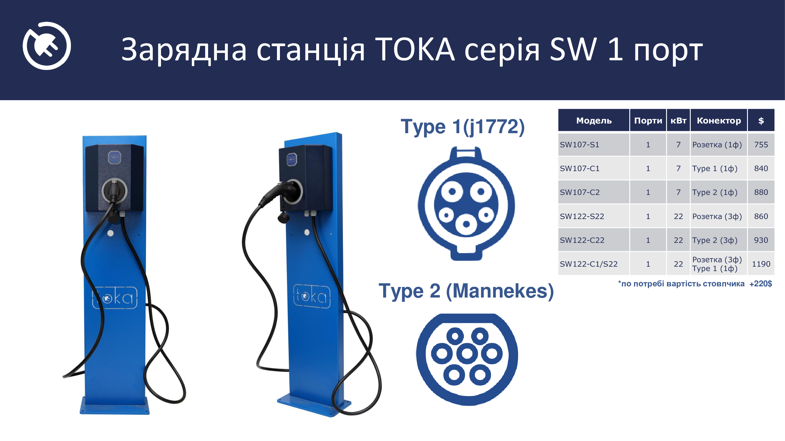 one single-port filling station TOKA of the SW series